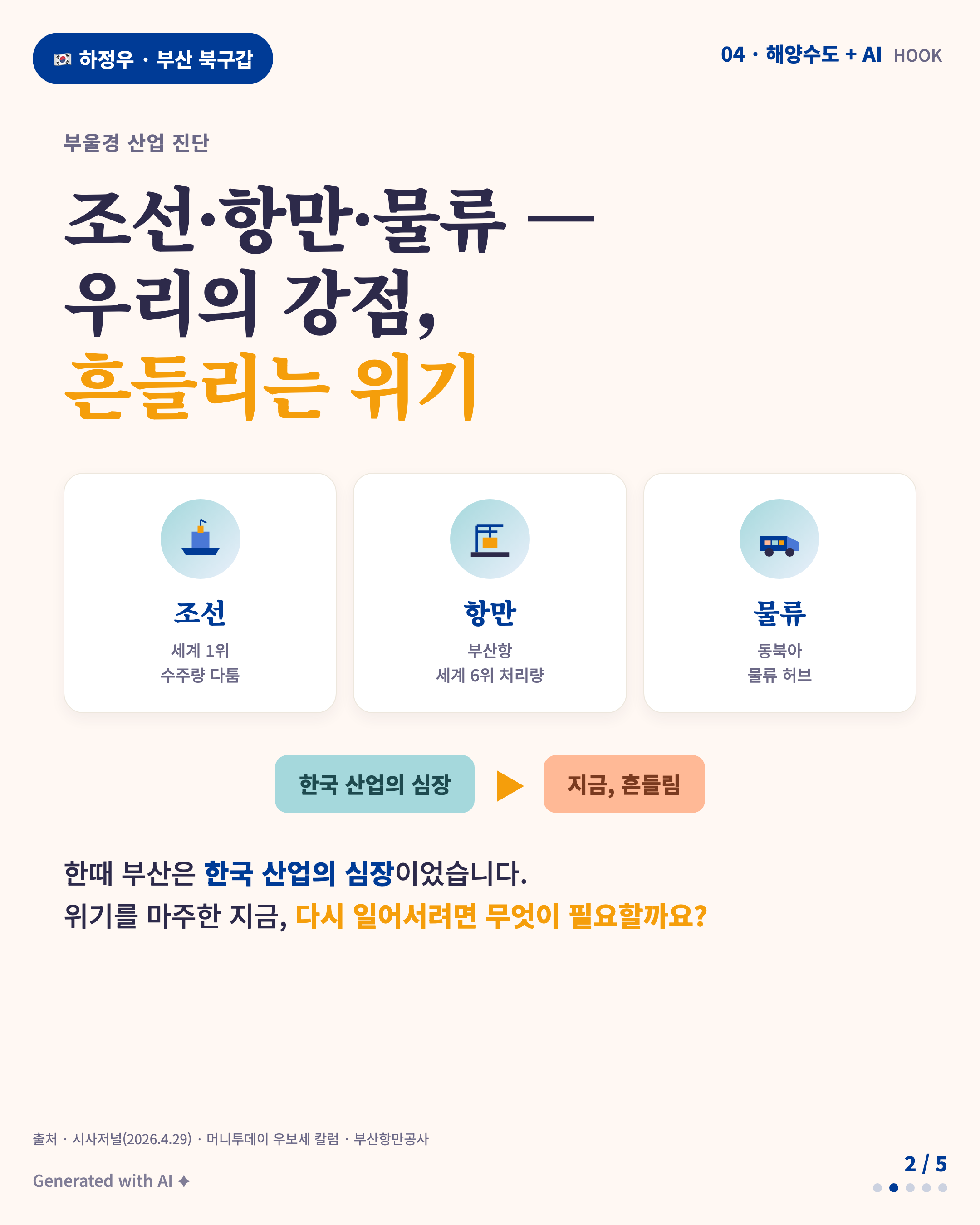 Topic 04 · Hook · 조선·항만·물류 흔들리는 위기