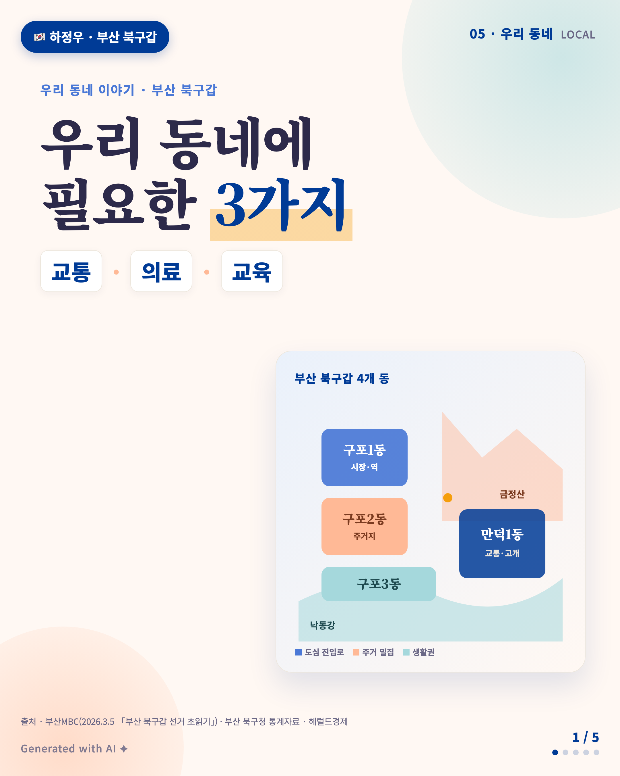 Cover — 우리 동네에 필요한 3가지