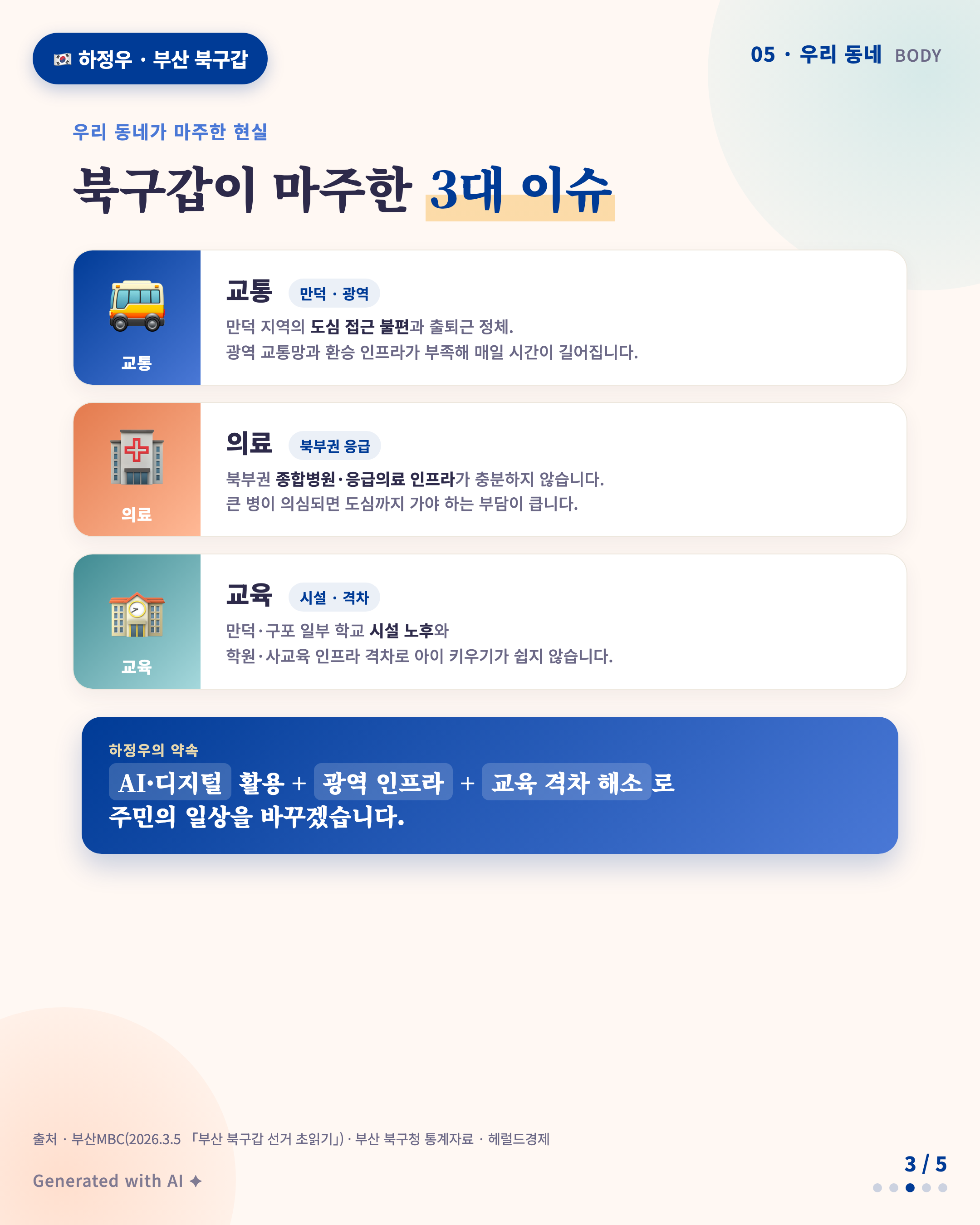 Body — 북구갑 3대 이슈